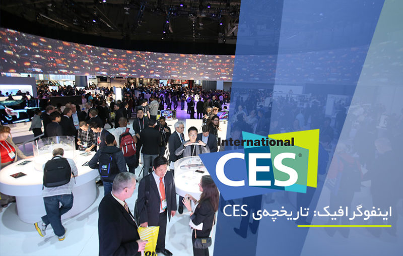 CES_Infographic_Main