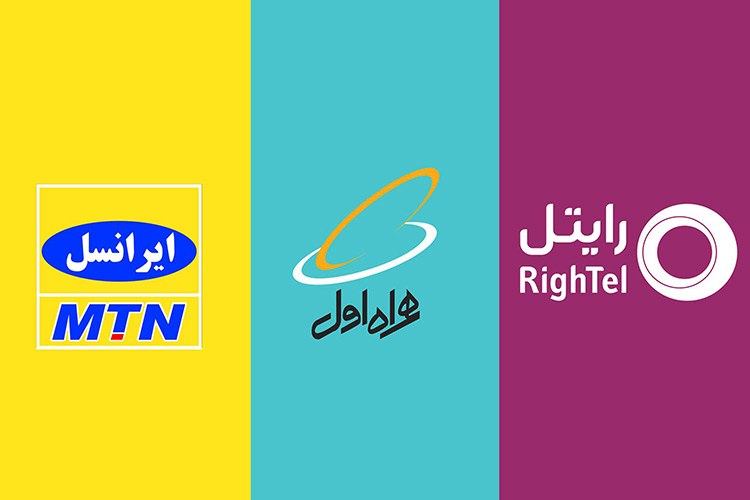 ترابردپذیری