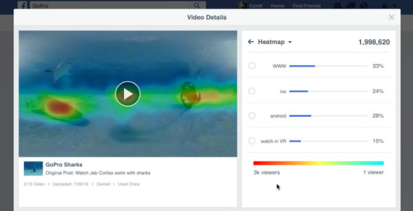 publisher-tools-heatmap1-w600